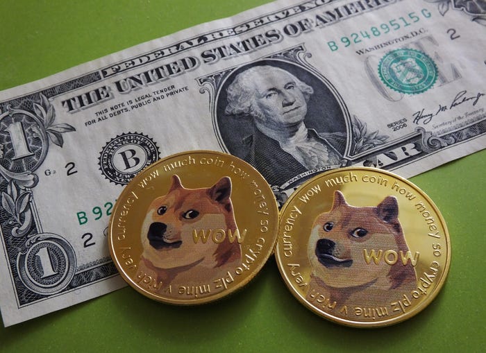 Convert 1 Dogecoin to US Dollar