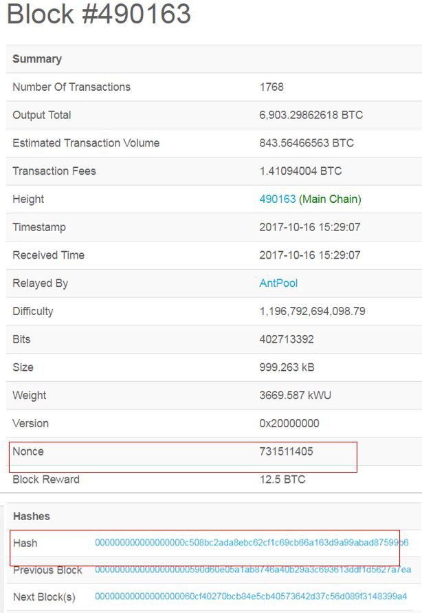 Bitcoin ETFs: What are they and how do they work? | Betashares