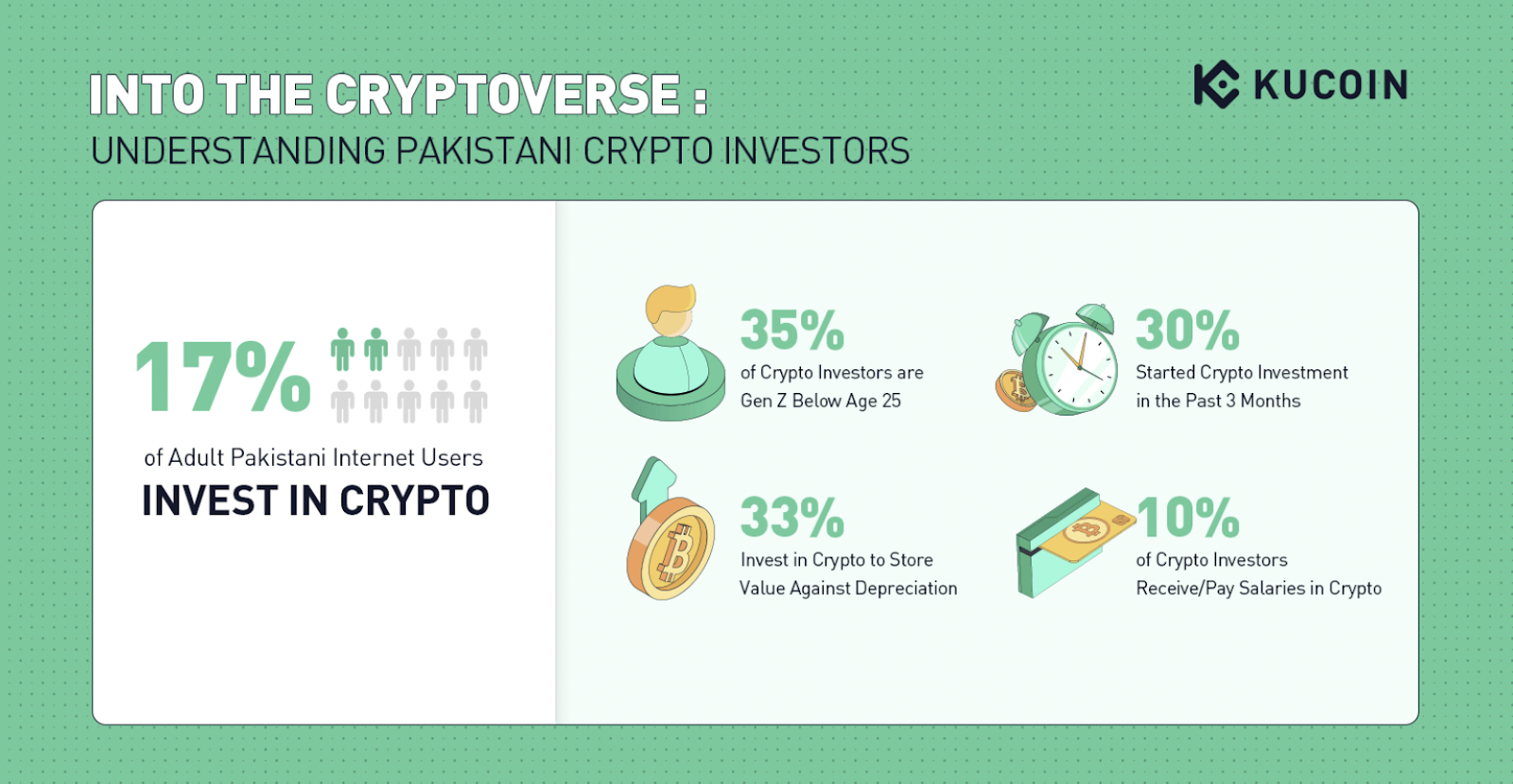 Making sense of Bitcoin