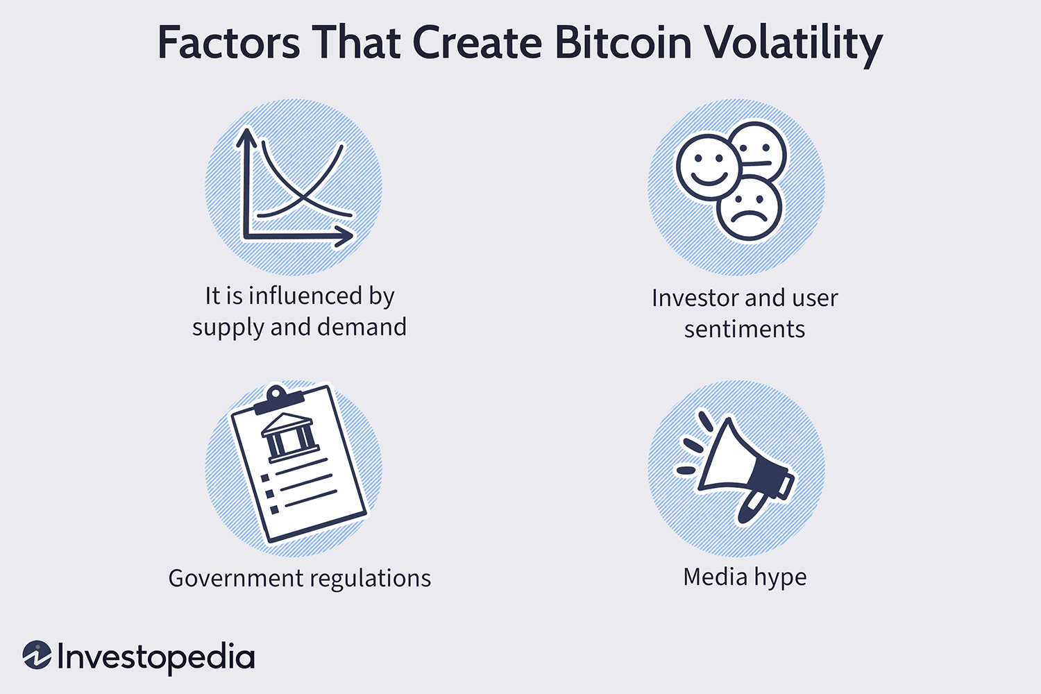 Bitcoin Price Prediction – Forbes Advisor Australia