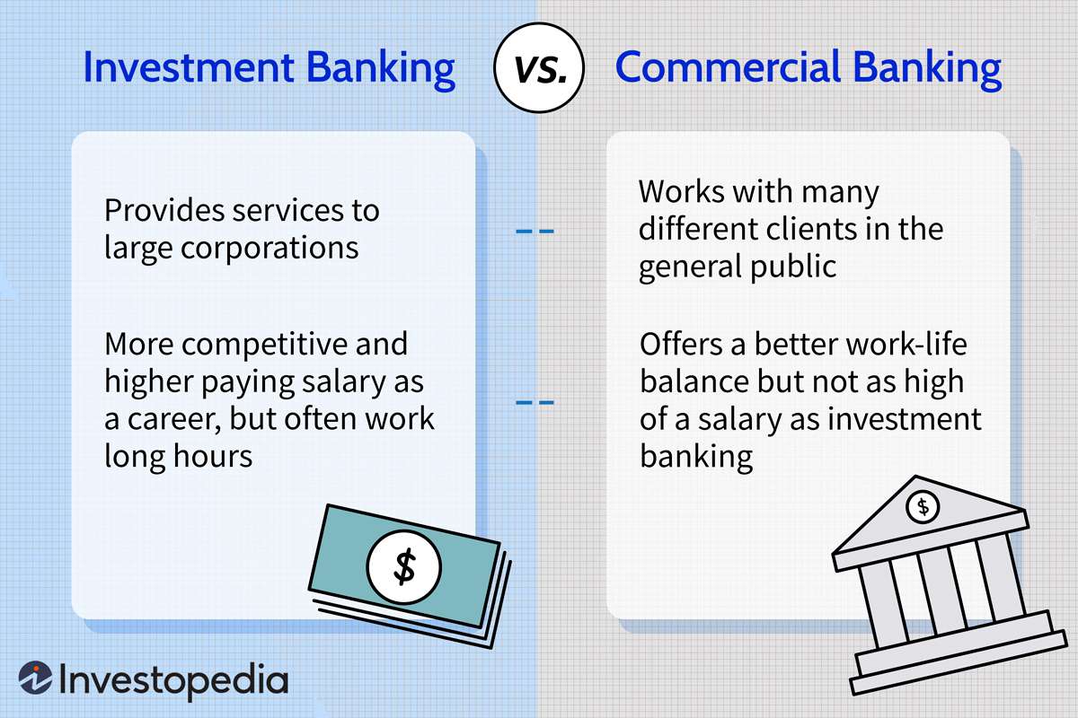 8 key concepts you should know about investment banking