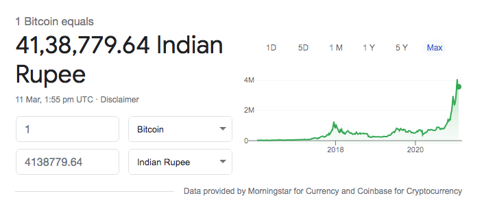 Bitcoin INR (BTC-INR) Price, Value, News & History - Yahoo Finance