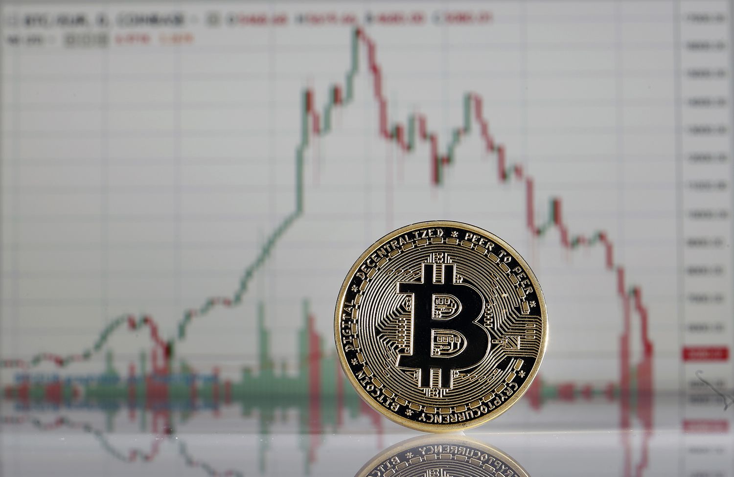 Crypto crash: Why has cryptocurrency dropped?