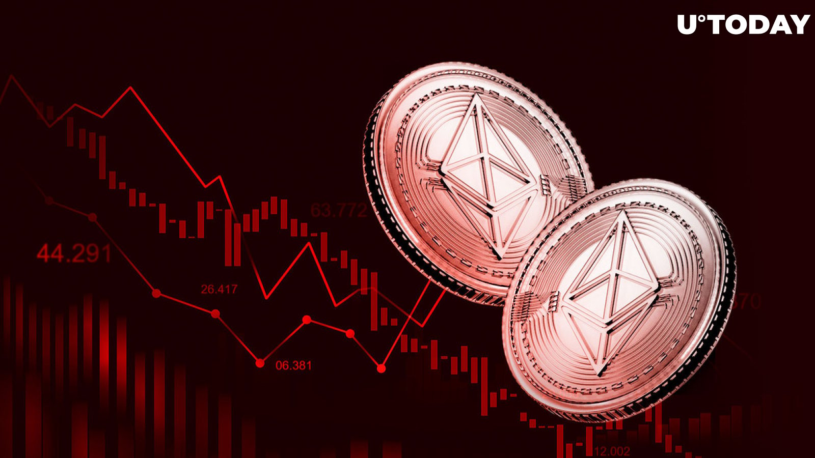 Ethereum Price Prediction – Forbes Advisor Australia