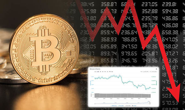 Bitcoin price live today (18 Mar ) - Why Bitcoin price is falling by % today | ET Markets