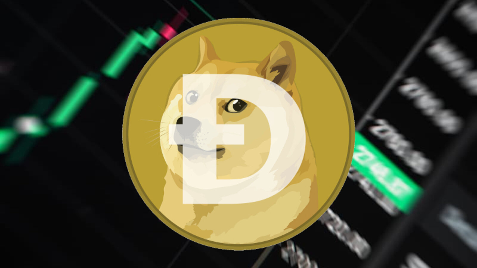 Dogecoin (DOGE) Price Prediction , , - • Benzinga