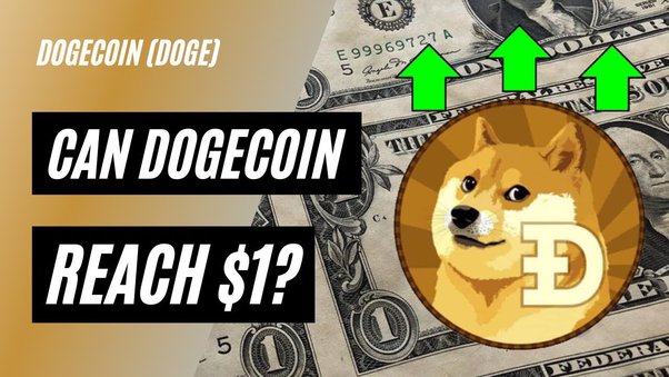 Can Dogecoin Be Like Bitcoin? - TheDailyGuardian