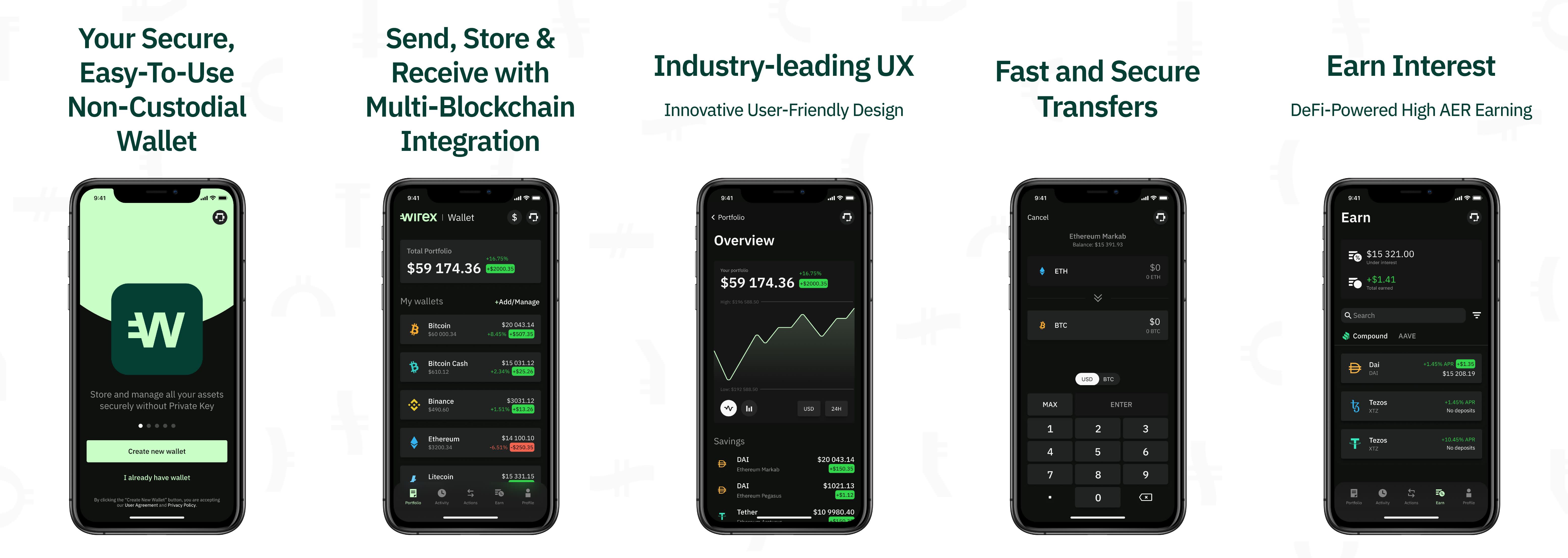 Wirex Wallet – Review, Fees, Functions & Cryptos () | Cryptowisser