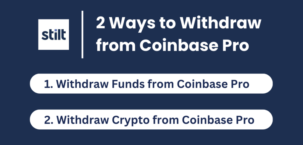 How to Withdraw Crypto From Coinbase - Zengo