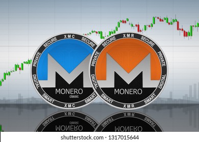 XMC to USD Price Converter & Calculator, Live Exchange Rate | CoinBrain