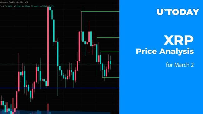 XRP Price to AUD - XRP Price Index & Live Chart | The Top Coins