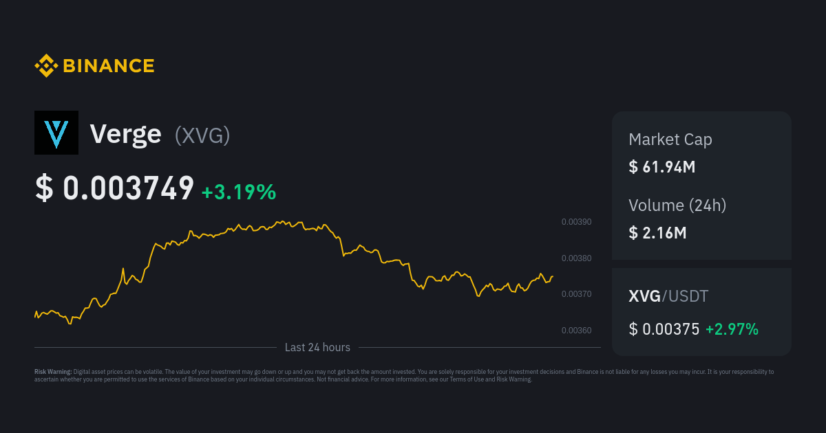 Verge Price Today - XVG Price Chart & Market Cap | CoinCodex