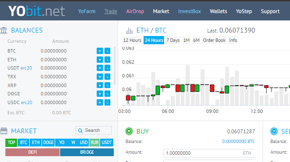 How to Withdraw Money From YoBit - Zengo