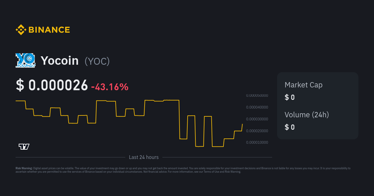 Yocoin price today, YOC to USD live price, marketcap and chart | CoinMarketCap